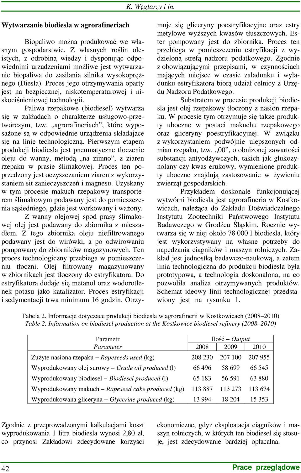 Proces jego otrzymywania oparty jest na bezpiecznej, niskotemperaturowej i niskociśnieniowej technologii.