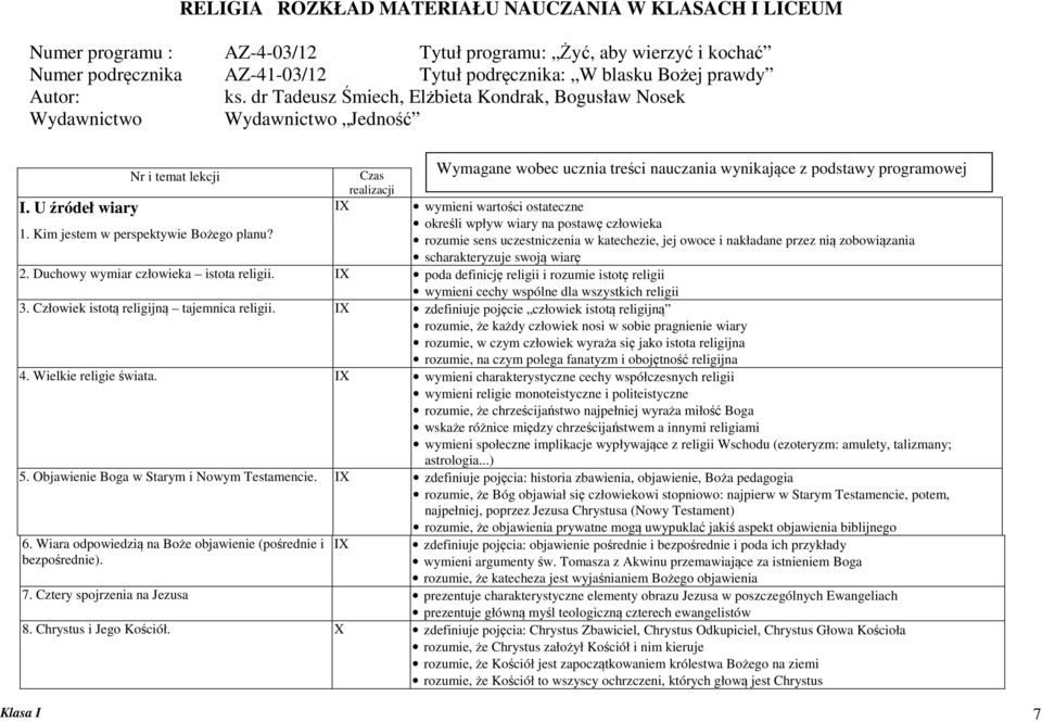 Czas realizacji IX wymieni wartości ostateczne określi wpływ wiary na postawę człowieka rozumie sens uczestniczenia w katechezie, jej owoce i nakładane przez nią zobowiązania scharakteryzuje swoją