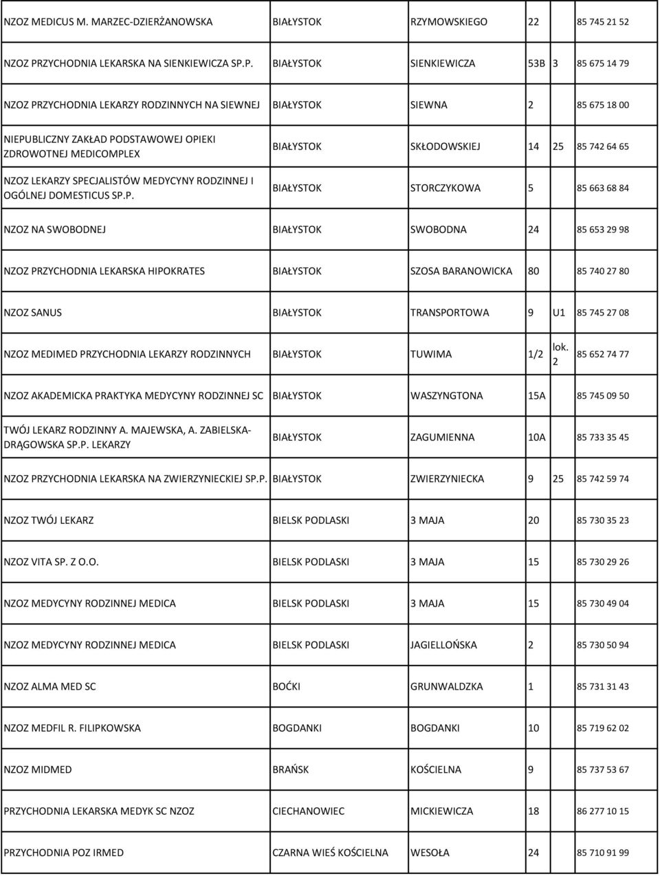 P. BIAŁYSTOK SIENKIEWICZA 53B 3 85 675 14 79 NZOZ PRZYCHODNIA LEKARZY RODZINNYCH NA SIEWNEJ BIAŁYSTOK SIEWNA 2 85 675 18 00 ZDROWOTNEJ MEDICOMPLEX NZOZ LEKARZY SPECJALISTÓW MEDYCYNY RODZINNEJ I