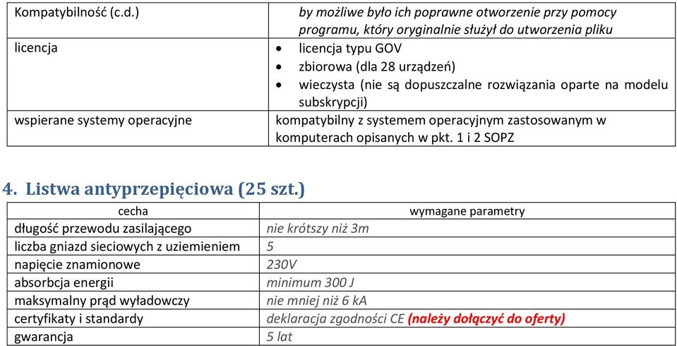 (nie są dopuszczalne rozwiązania oparte na modelu subskrypcji) wspierane systemy operacyjne kompatybilny z systemem operacyjnym zastosowanym w komputerach opisanych w pkt.