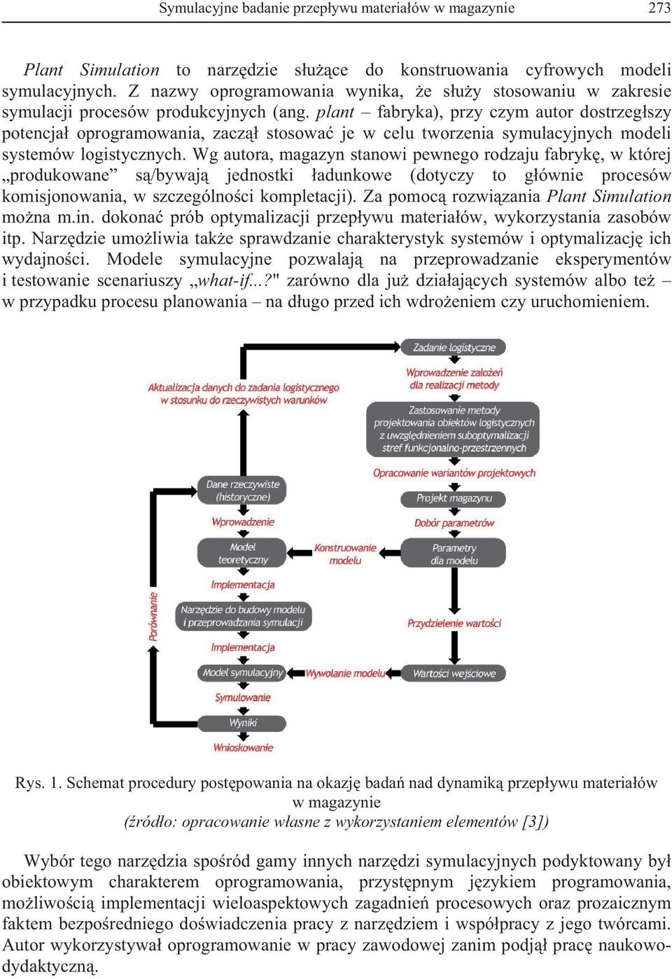 plant fabryka), przy czym autor dostrzeg szy potencja oprogramowania, zacz stosowa je w celu tworzenia symulacyjnych modeli systemów logistycznych.