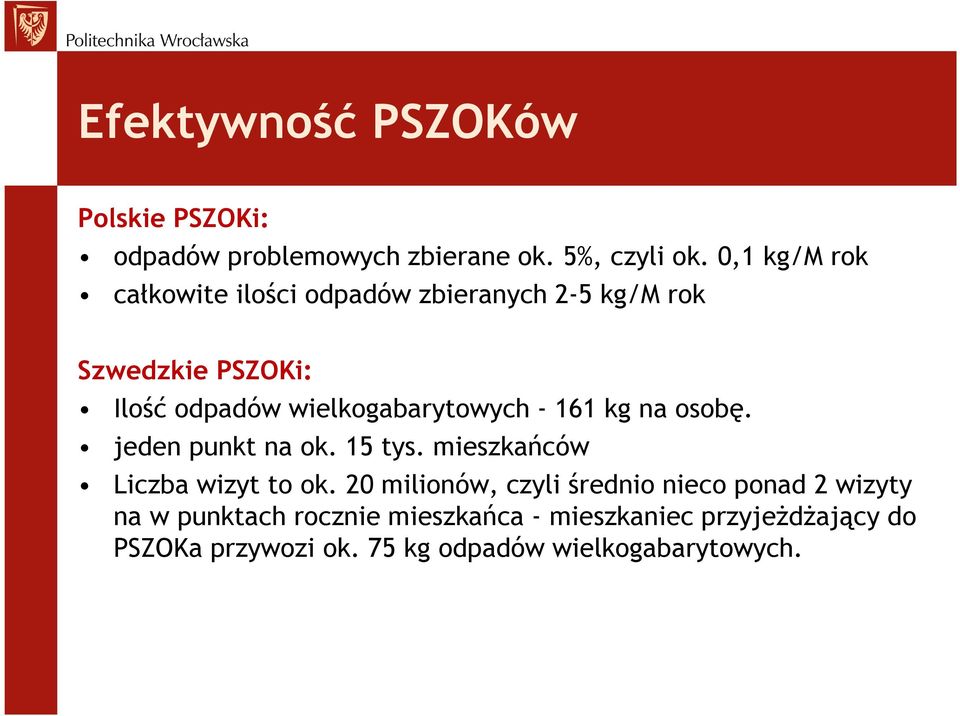 wielkogabarytowych - 161 kg na osobę. jeden punkt na ok. 15 tys. mieszkańców Liczba wizyt to ok.