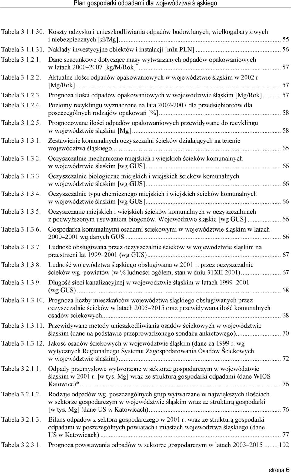 [Mg/Rok]... 57 Tabela 3.1.2.3. Prognoza ilości odpadów opakowaniowych w województwie śląskim [Mg/Rok]... 57 Tabela 3.1.2.4. Tabela 3.1.2.5. Tabela 3.1.3.1. Tabela 3.1.3.2. Tabela 3.1.3.3. Tabela 3.1.3.4. Tabela 3.1.3.5. Tabela 3.1.3.6.