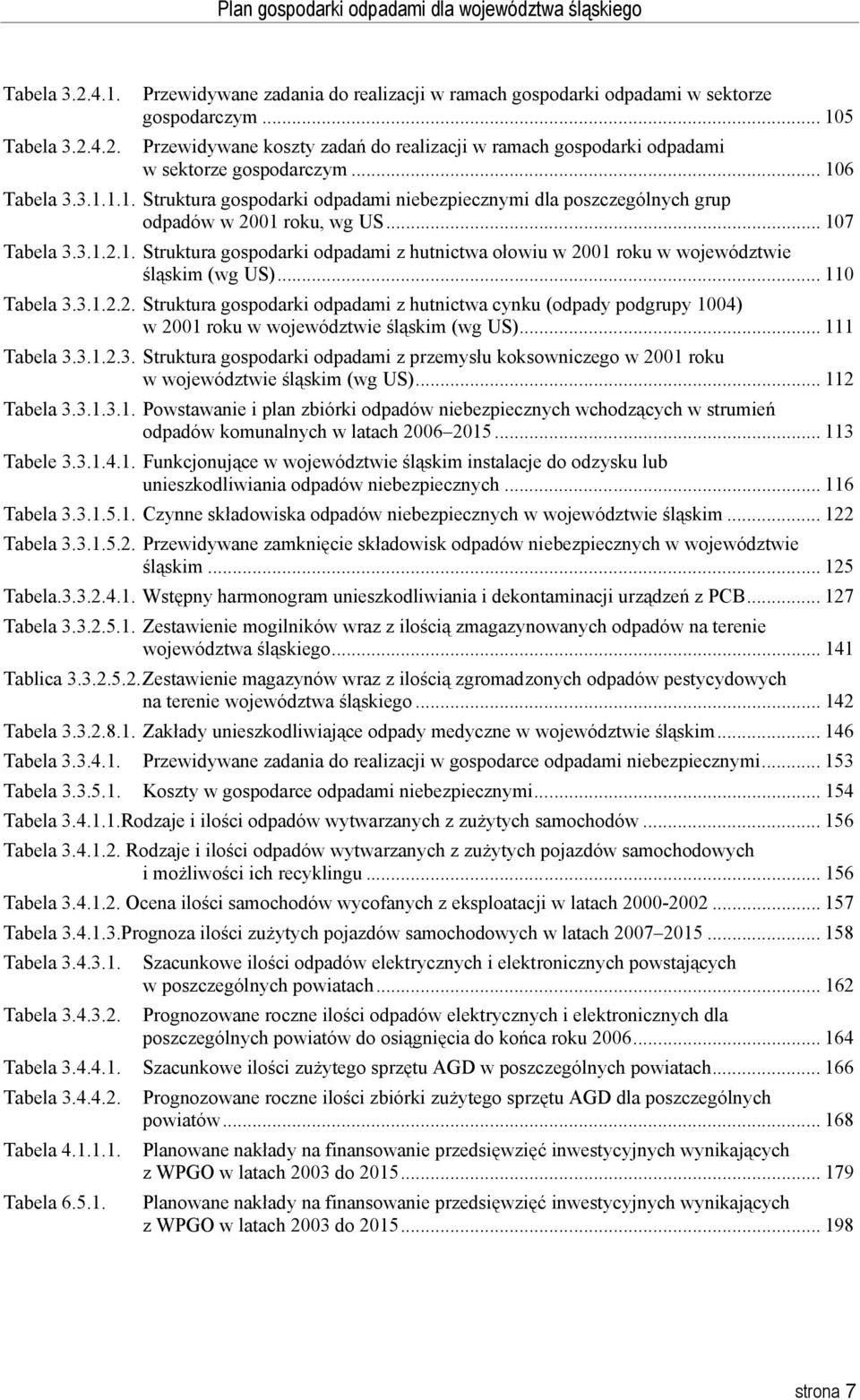 .. 107 Tabela 3.3.1.2.1. Struktura gospodarki odpadami z hutnictwa ołowiu w 2001 roku w województwie śląskim (wg US)... 110 Tabela 3.3.1.2.2. Struktura gospodarki odpadami z hutnictwa cynku (odpady podgrupy 1004) w 2001 roku w województwie śląskim (wg US).