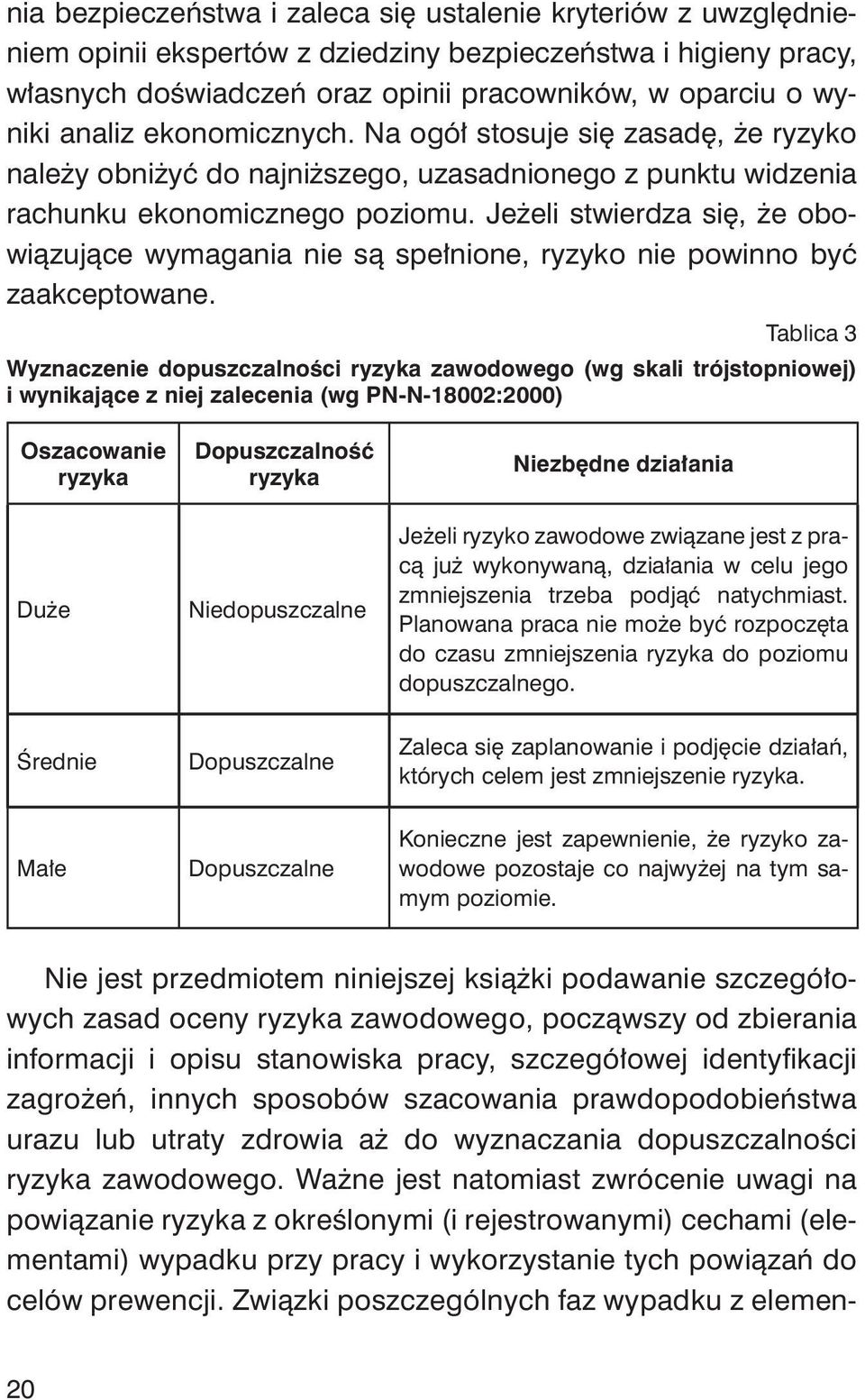 Jeżeli stwierdza się, że obowiązujące wymagania nie są spełnione, ryzyko nie powinno być zaakceptowane.