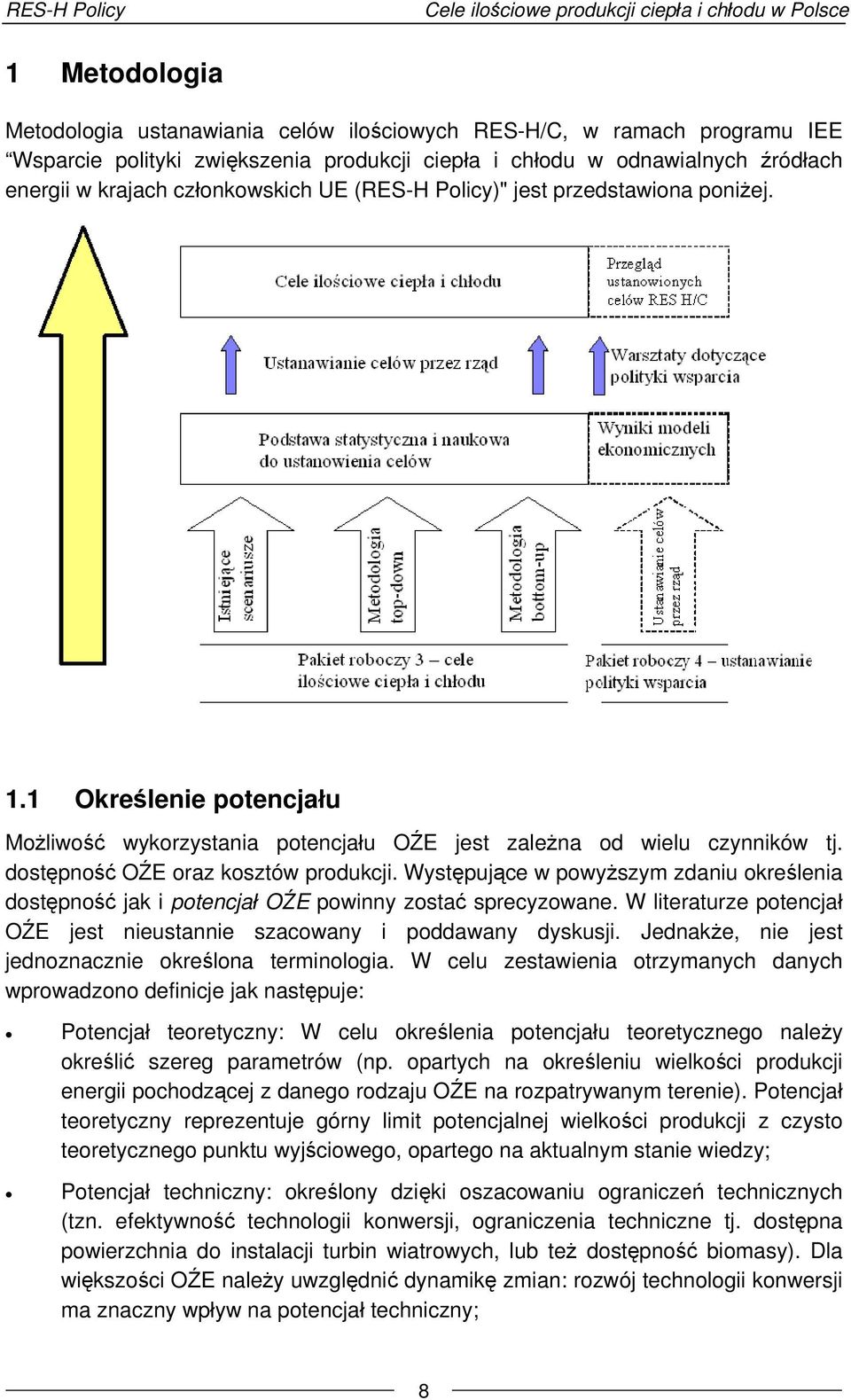 Występujące w powyższym zdaniu określenia dostępność jak i potencjał OŹE powinny zostać sprecyzowane. W literaturze potencjał OŹE jest nieustannie szacowany i poddawany dyskusji.