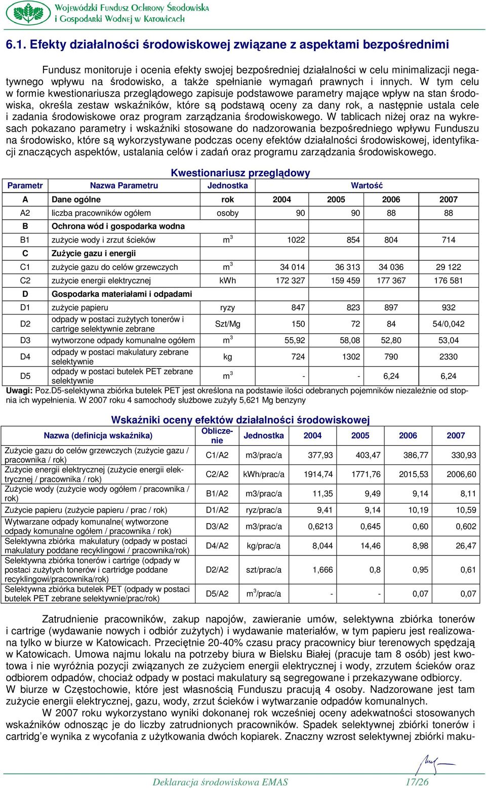 W tym celu w formie kwestionariusza przeglądowego zapisuje podstawowe parametry mające wpływ na stan środowiska, określa zestaw wskaźników, które są podstawą oceny za dany rok, a następnie ustala