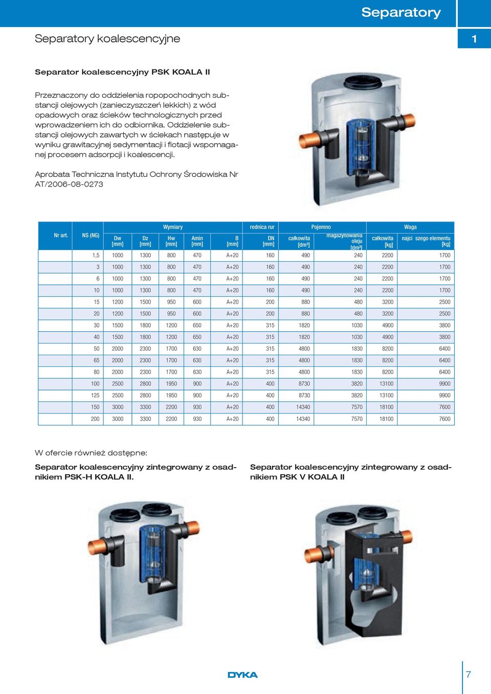 Aprobata Techniczna Instytutu Ochrony Środowiska Nr AT/00-0-0 NS (NG) W ofercie również dostępne: Separator koalescencyjny zintegrowany z osadnikiem PSK-H KOALA II.
