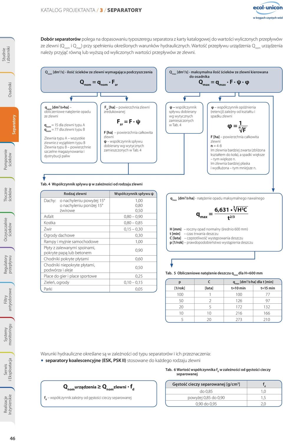 - ilość ze zlewni wymagająca podczyszczenia = q nom F zr Q max - maksymalna ilość ze zlewni kierowana do osadnika Q max = q max F ψ φ q nom [dm 3 /s ha] obliczeniowe natężenie opadu ze zlewni q nom =