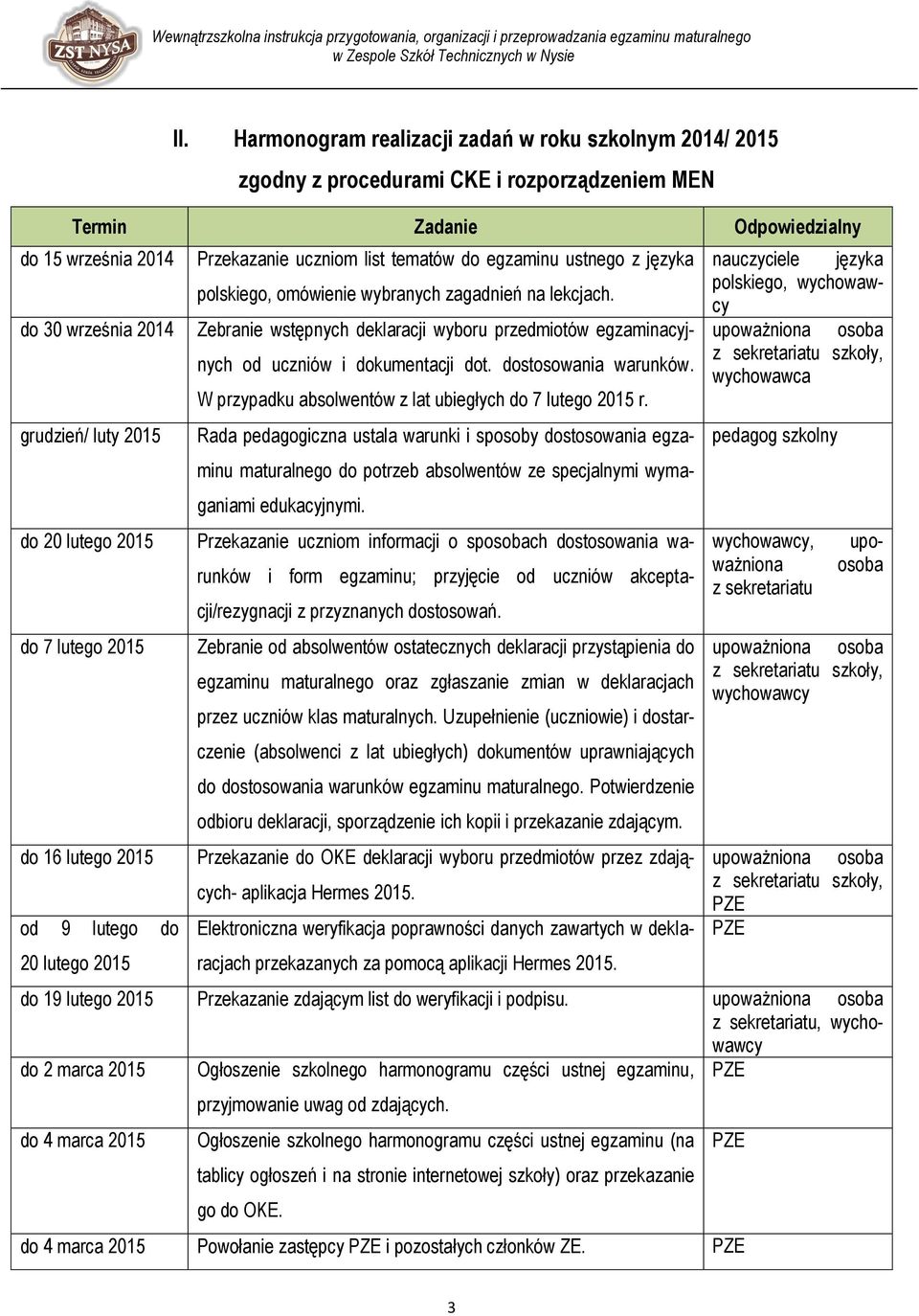 Zebranie wstępnych deklaracji wyboru przedmiotów egzaminacyjnych od uczniów i dokumentacji dot. dostosowania warunków. W przypadku absolwentów z lat ubiegłych do 7 lutego 2015 r.