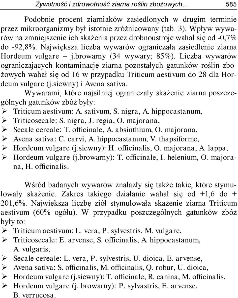 Liczba wywarów ograniczających kontaminację ziarna pozostałych gatunków roślin zbożowych wahał się od 16 w przypadku Triticum aestivum do 28 dla Hordeum vulgare (j.siewny) i Avena sativa.