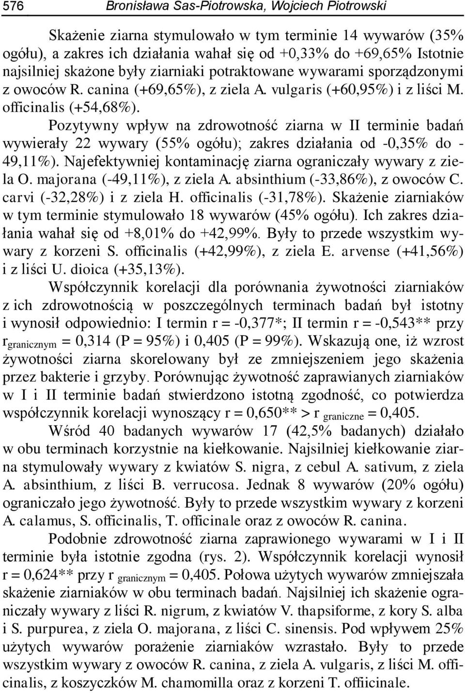 Pozytywny wpływ na zdrowotność ziarna w II terminie badań wywierały 22 wywary (55% ogółu); zakres działania od -0,35% do - 49,11%). Najefektywniej kontaminację ziarna ograniczały wywary z ziela O.