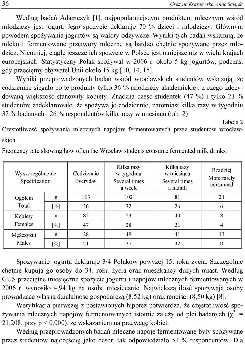 Niemniej, ciągle jeszcze ich spożycie w Polsce jest mniejsze niż w wielu krajach europejskich. Statystyczny Polak spożywał w 2006 r.