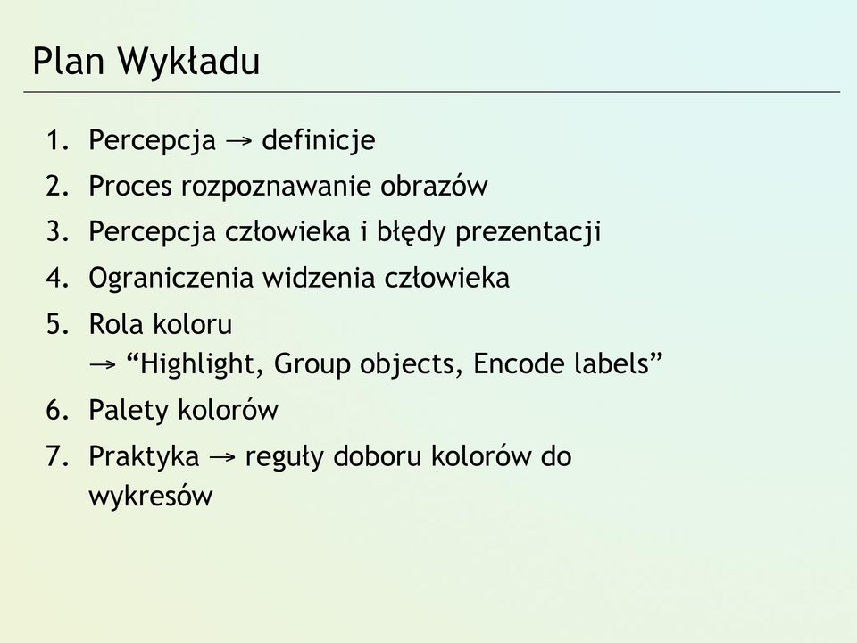 Percepcja człowieka i błędy prezentacji 4.
