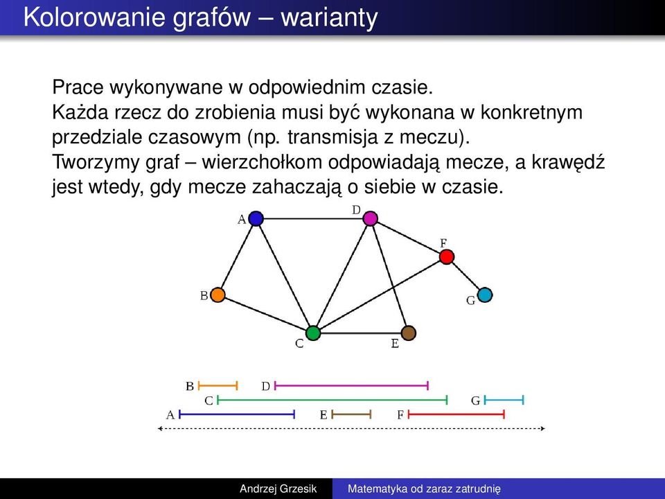 czasowym (np. transmisja z meczu).