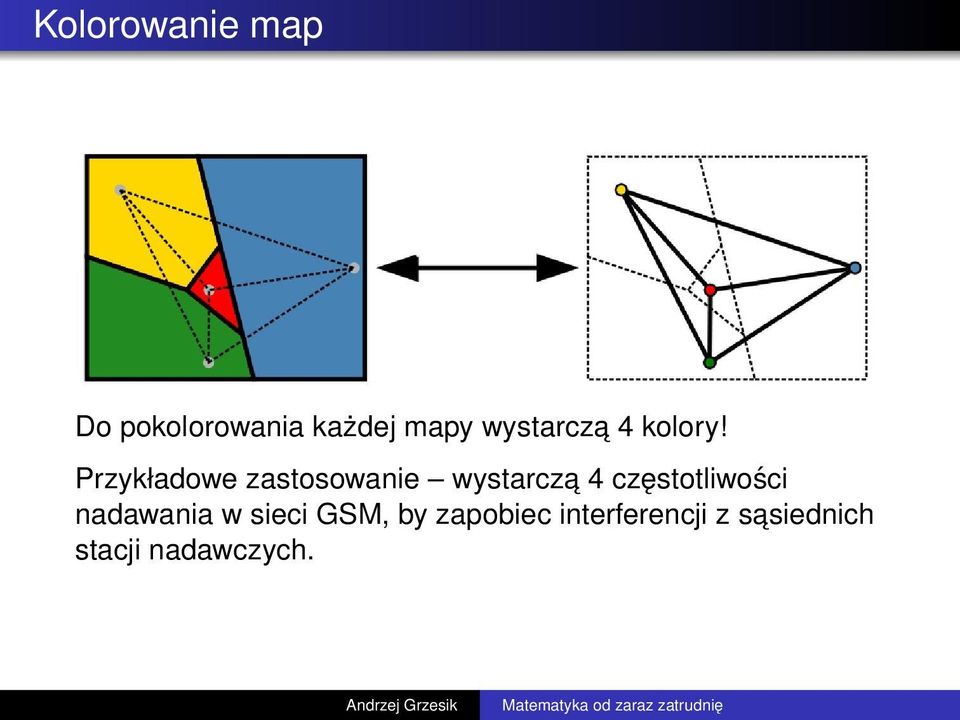 Przykładowe zastosowanie wystarcza 4