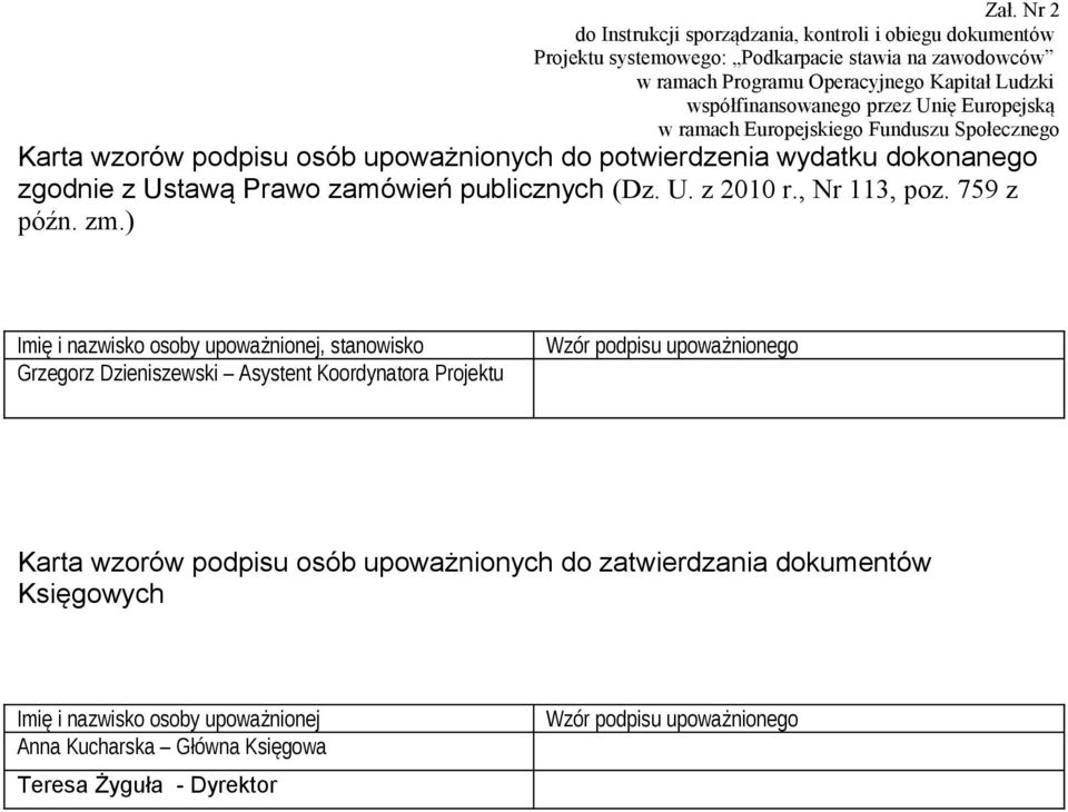 ) Imię i nazwisko osoby upoważnionej, stanowisko Grzegorz Dzieniszewski Asystent Koordynatora Projektu Karta