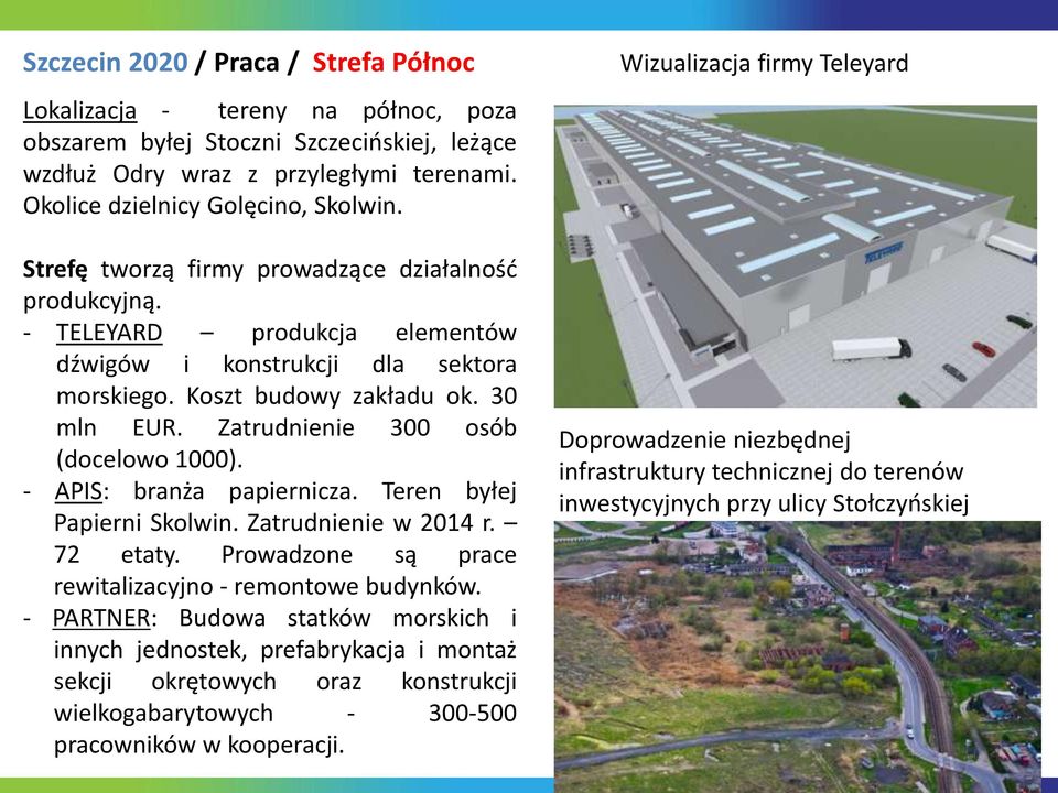 Zatrudnienie 300 osób (docelowo 1000). - APIS: branża papiernicza. Teren byłej Papierni Skolwin. Zatrudnienie w 2014 r. 72 etaty. Prowadzone są prace rewitalizacyjno - remontowe budynków.