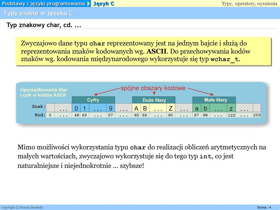 Uporządkowanie liter i cyfr w kodzie ASCII Znak: spójne obszary kodowe Cyfry Duże litery Małe litery... 0 1... 9... A B... Z... a b... z.