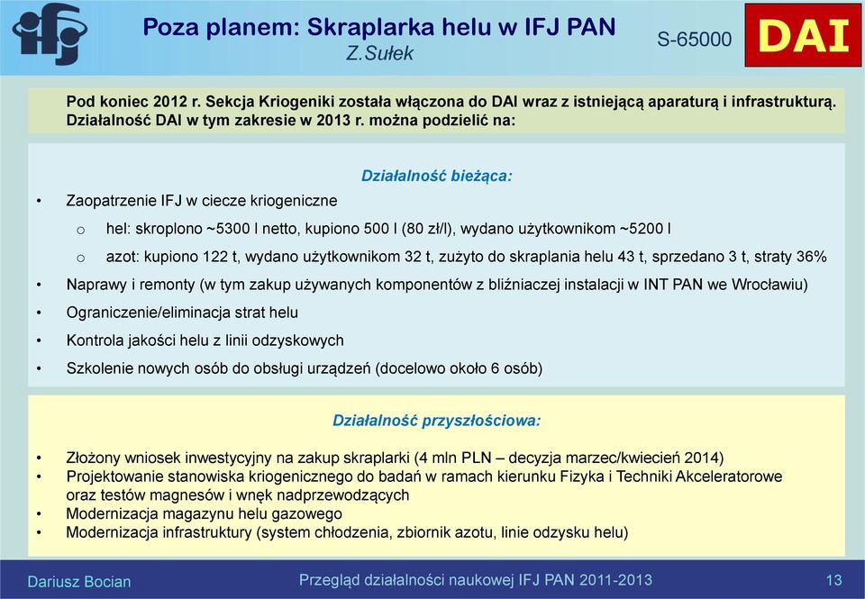 użytkownikom 32 t, zużyto do skraplania helu 43 t, sprzedano 3 t, straty 36% Naprawy i remonty (w tym zakup używanych komponentów z bliźniaczej instalacji w INT PAN we Wrocławiu)