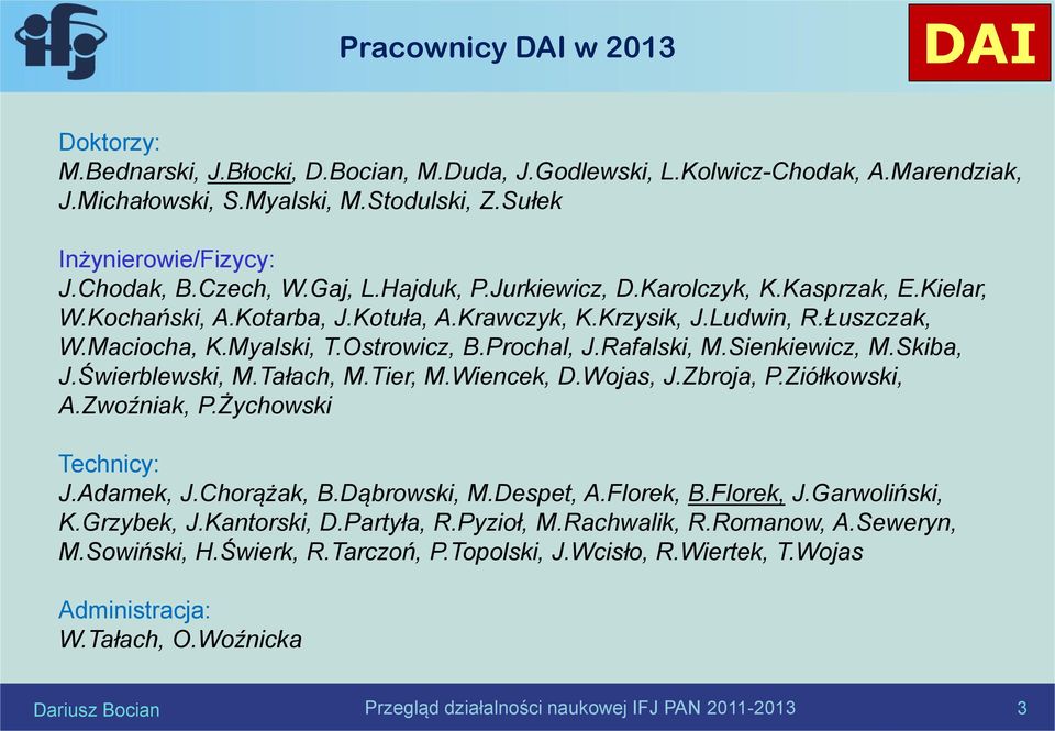 Prochal, J.Rafalski, M.Sienkiewicz, M.Skiba, J.Świerblewski, M.Tałach, M.Tier, M.Wiencek, D.Wojas, J.Zbroja, P.Ziółkowski, A.Zwoźniak, P.Żychowski Technicy: J.Adamek, J.Chorążak, B.Dąbrowski, M.