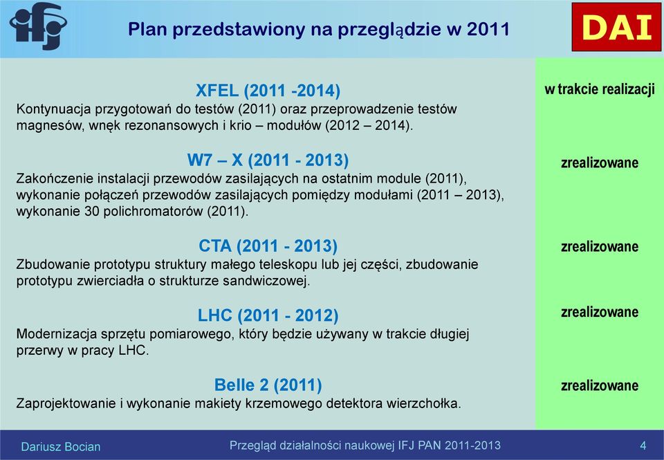 CTA (2011-2013) Zbudowanie prototypu struktury małego teleskopu lub jej części, zbudowanie prototypu zwierciadła o strukturze sandwiczowej.