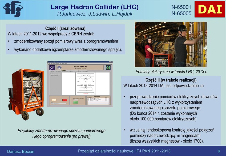 sprzętu. Pomiary elektryczne w tunelu LHC, 2013 r.