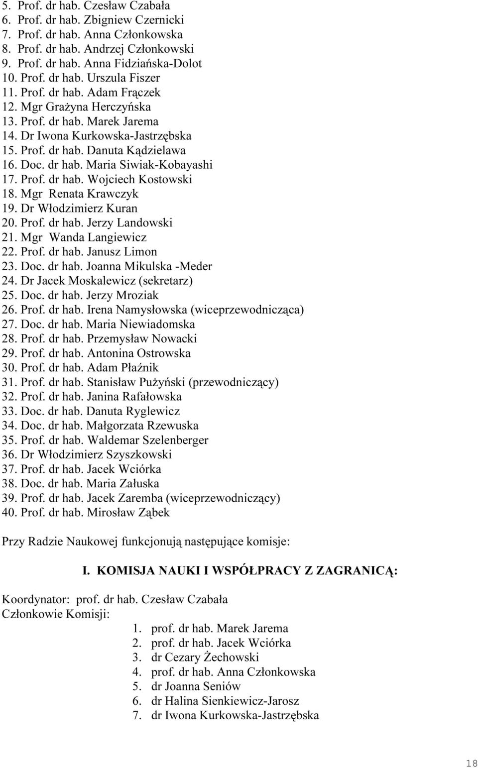 Prof. dr hab. Wojciech Kostowski 18. Mgr Renata Krawczyk 19. Dr Włodzimierz Kuran 20. Prof. dr hab. Jerzy Landowski 21. Mgr Wanda Langiewicz 22. Prof. dr hab. Janusz Limon 23. Doc. dr hab. Joanna Mikulska -Meder 24.