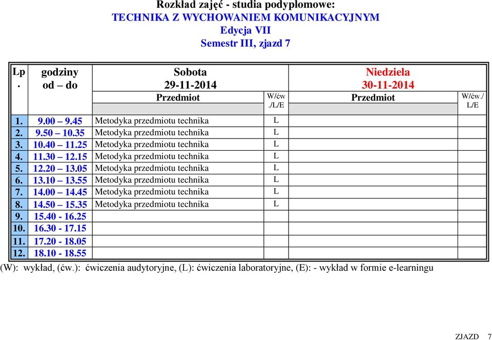 15 Metodyka przedmiotu technika L 5. 12.20 13.05 Metodyka przedmiotu technika L 6. 13.10 13.