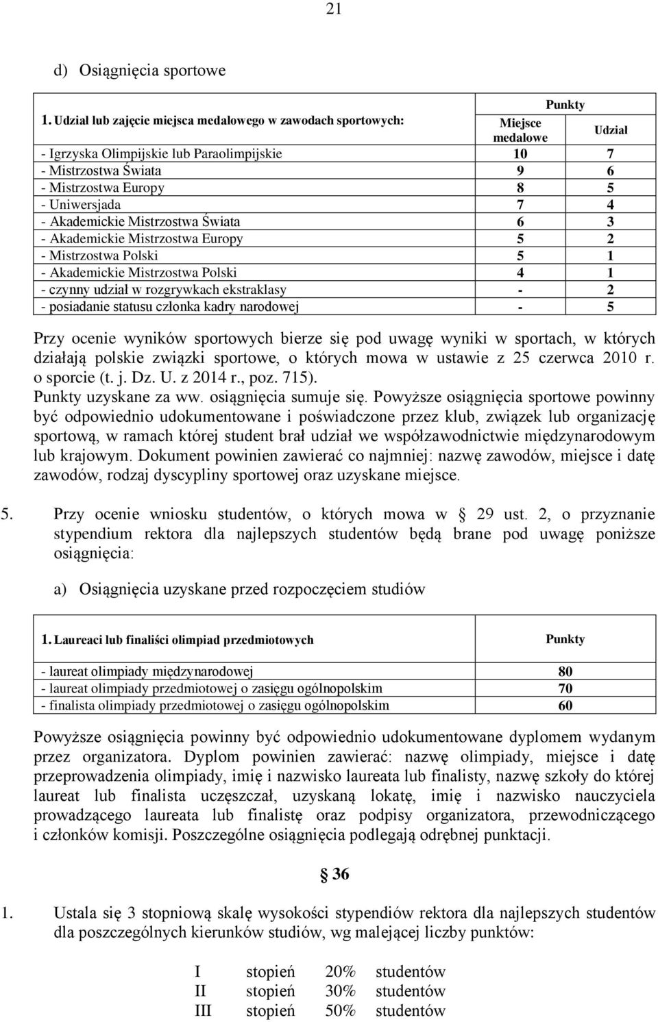 4 - Akademickie Mistrzostwa Świata 6 3 - Akademickie Mistrzostwa Europy 5 2 - Mistrzostwa Polski 5 1 - Akademickie Mistrzostwa Polski 4 1 - czynny udział w rozgrywkach ekstraklasy - 2 - posiadanie