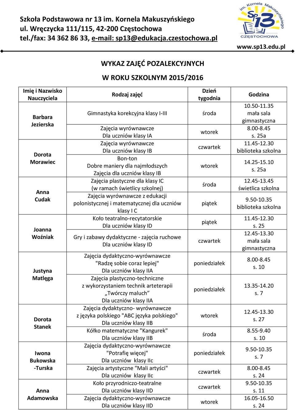 polonistycznej i matematycznej dla uczniów klasy I C Koło teatralno-recytatorskie Dla uczniów klasy ID Gry i zabawy dydaktyczne - zajęcia ruchowe Dla uczniów klasy ID "Radzę sobie coraz lepiej" Dla