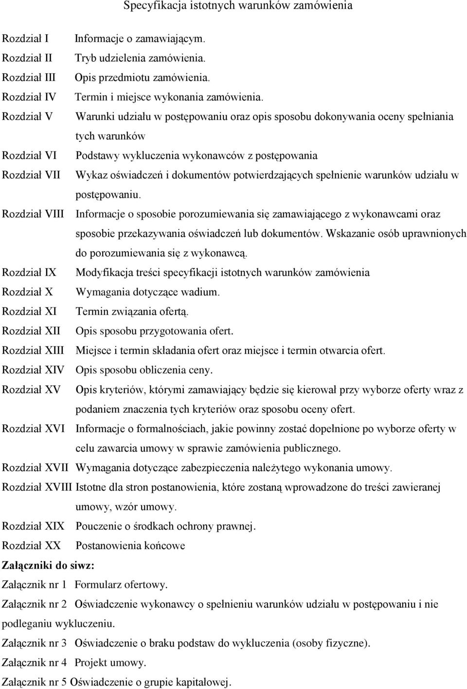 Rozdział V Warunki udziału w postępowaniu oraz opis sposobu dokonywania oceny spełniania tych warunków Rozdział VI Podstawy wykluczenia wykonawców z postępowania Rozdział VII Wykaz oświadczeń i