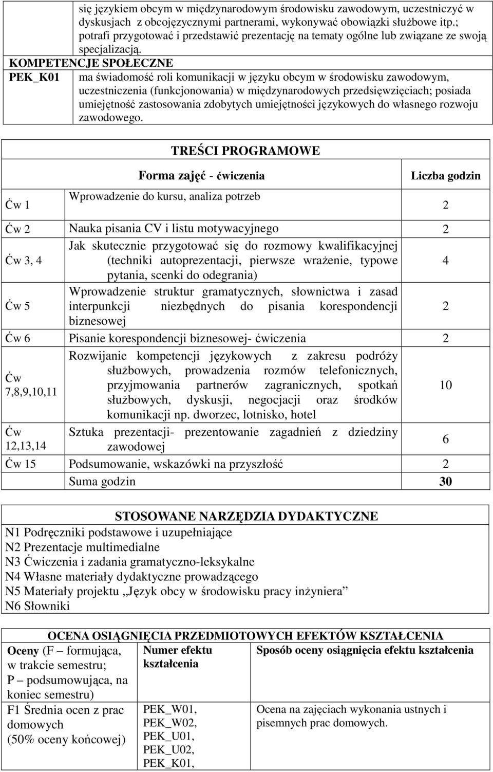 KOMPETENCJE SPOŁECZNE PEK_K01 ma świadomość roli komunikacji w języku obcym w środowisku zawodowym, uczestniczenia (funkcjonowania) w międzynarodowych przedsięwzięciach; posiada umiejętność