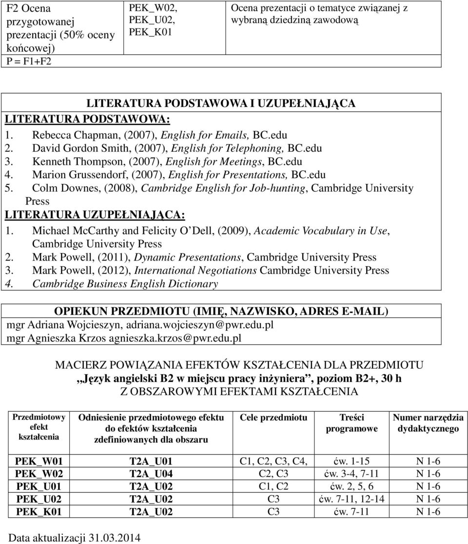 Marion Grussendorf, (007), English for Presentations, BC.edu 5. Colm Downes, (008), Cambridge English for Job-hunting, Cambridge University Press LITERATURA UZUPEŁNIAJĄCA: 1.