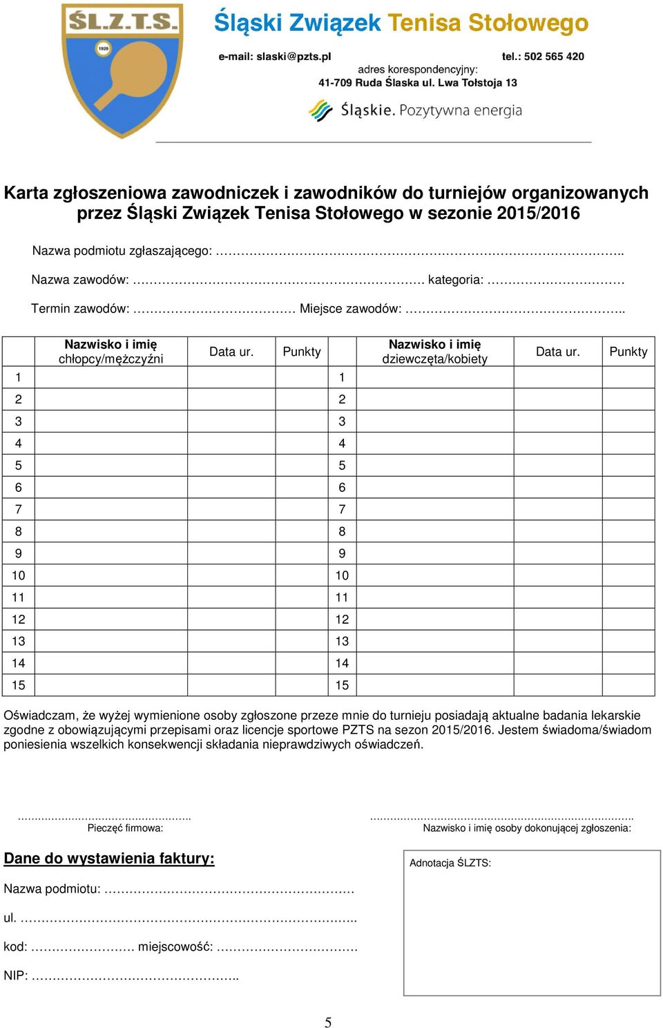 Punkty 2 2 3 3 4 4 5 5 6 6 7 7 8 8 9 9 10 10 11 11 12 12 13 13 14 14 15 15 Oświadczam, że wyżej wymienione osoby zgłoszone przeze mnie do turnieju posiadają aktualne badania lekarskie zgodne z