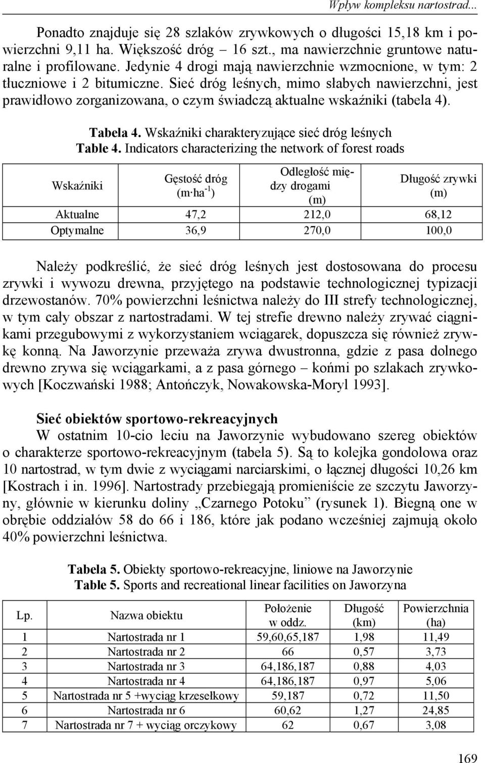 Sieć dróg leśnych, mimo słabych nawierzchni, jest prawidłowo zorganizowana, o czym świadczą aktualne wskaźniki (tabela 4). Tabela 4. Wskaźniki charakteryzujące sieć dróg leśnych Table 4.