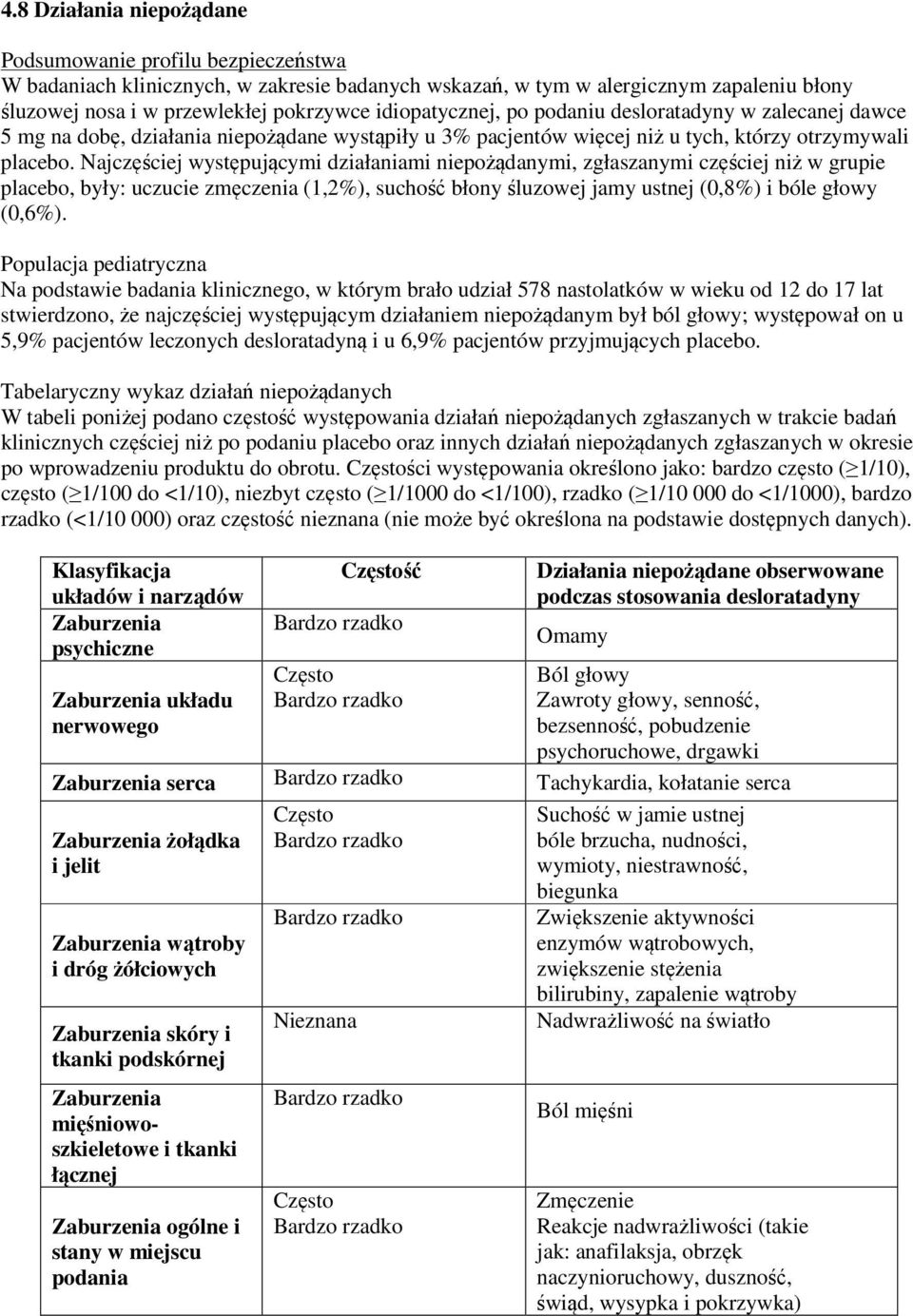 Najczęściej występującymi działaniami niepożądanymi, zgłaszanymi częściej niż w grupie placebo, były: uczucie zmęczenia (1,2%), suchość błony śluzowej jamy ustnej (0,8%) i bóle głowy (0,6%).