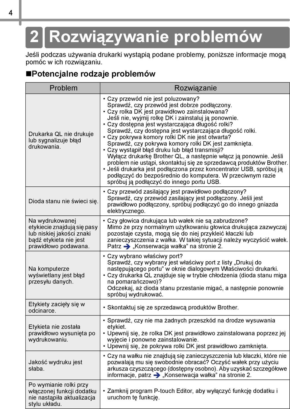 Na wydrukowanej etykiecie znajdują się pasy lub niskiej jakości znaki bądź etykieta nie jest prawidłowo podawana. Na komputerze wyświetlany jest błąd przesyłu danych. Etykiety zacięły się w odcinarce.