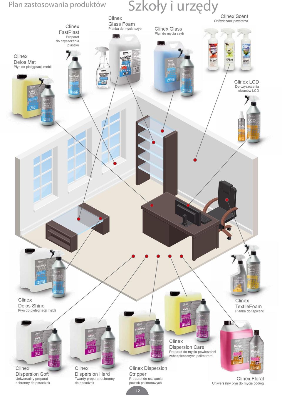 do tapicerki Dispersion Care Preparat do mycia powierzchni zabezpieczonych polimerami Dispersion Soft Uniwersalny preparat ochronny do posadzek