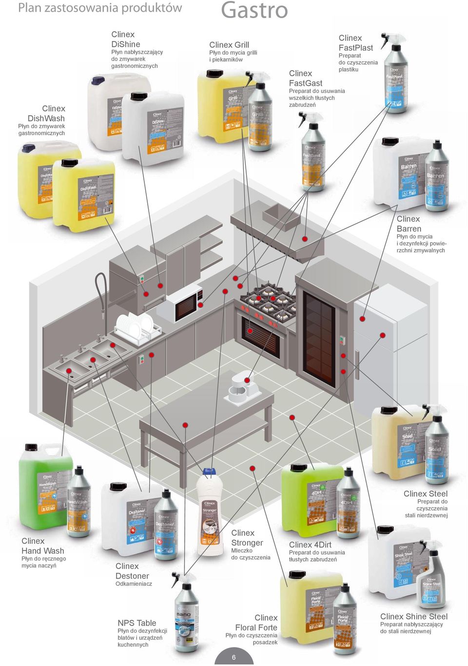 zmywalnych Steel Preparat do czyszczenia stali nierdzewnej Hand Wash Płyn do ręcznego mycia naczyń Destoner Odkamieniacz Stronger Mleczko do czyszczenia 4Dirt Preparat do