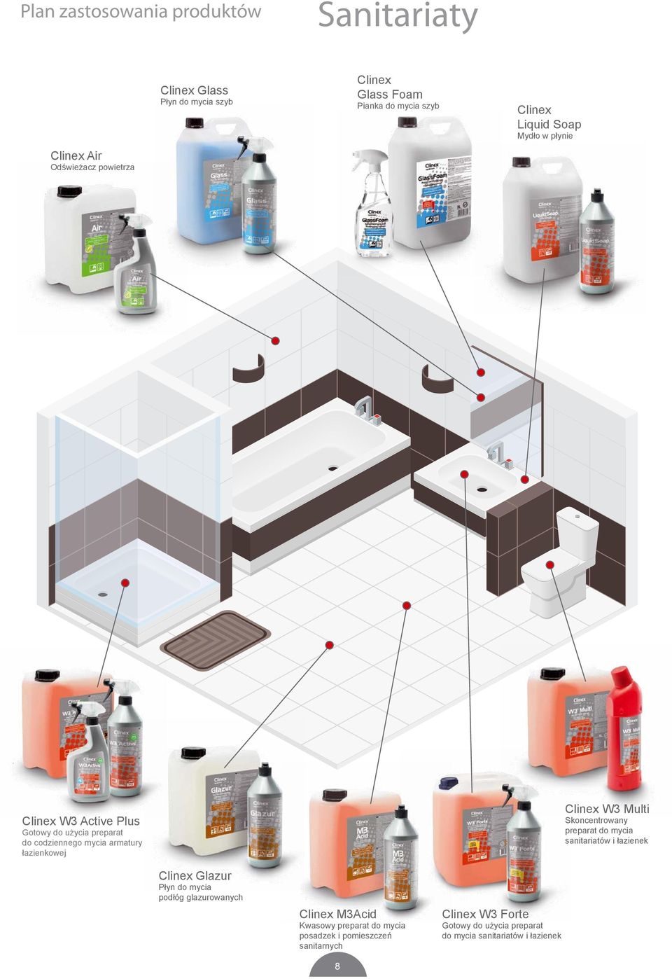 Multi Skoncentrowany preparat do mycia sanitariatów i łazienek Glazur Płyn do mycia podłóg glazurowanych M3Acid Kwasowy
