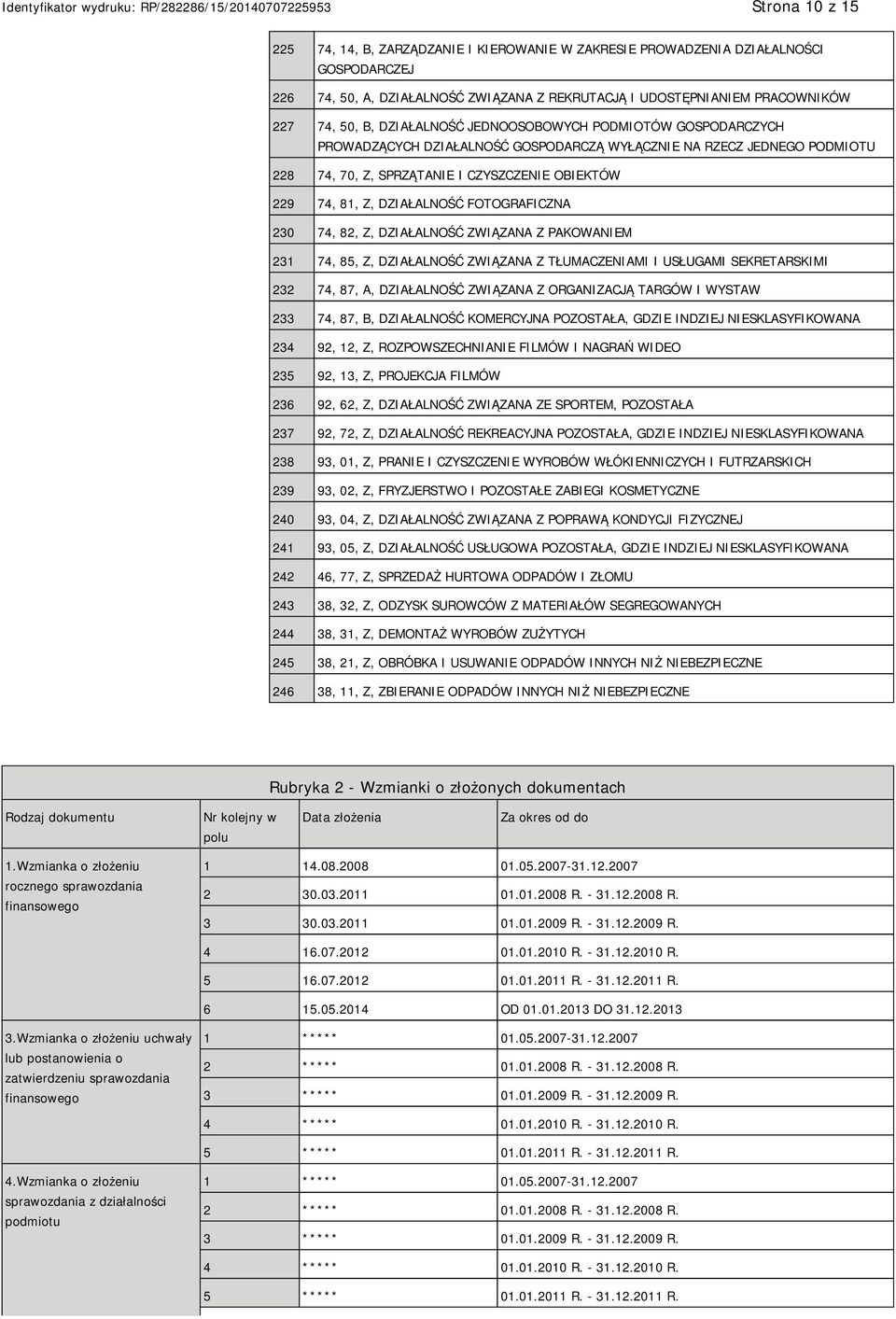 FOTOGRAFICZNA 230 74, 82, Z, DZIAŁALNOŚĆ ZWIĄZANA Z PAKOWANIEM 231 74, 85, Z, DZIAŁALNOŚĆ ZWIĄZANA Z TŁUMACZENIAMI I USŁUGAMI SEKRETARSKIMI 232 74, 87, A, DZIAŁALNOŚĆ ZWIĄZANA Z ORGANIZACJĄ TARGÓW I