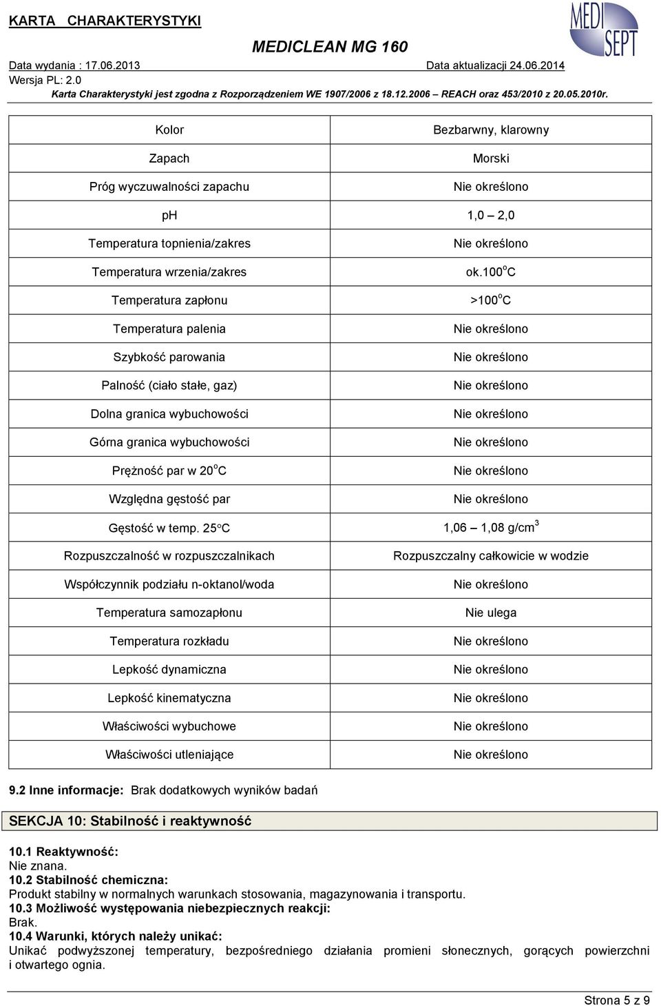 25 C 1,06 1,08 g/cm 3 Rozpuszczalność w rozpuszczalnikach Współczynnik podziału n-oktanol/woda Temperatura samozapłonu Temperatura rozkładu Lepkość dynamiczna Lepkość kinematyczna Właściwości