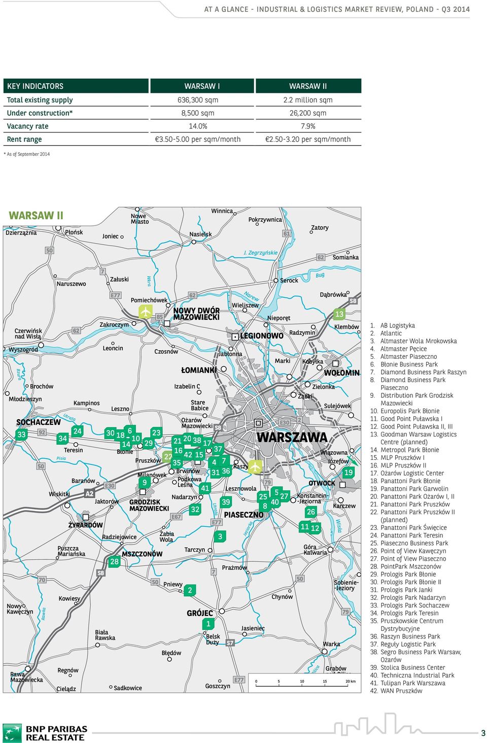 Zegrzyńskie Somianka Czerwińsk nad Wisłą Wyszogród Bzura Nowy Kawęczyn Brochów Młodzieszyn Rawka Naruszewo Pisia Utrata Regnów Cielądz Kampinos Załuski Zakroczym Leoncin Biała Rawska Leszno Sadkowice