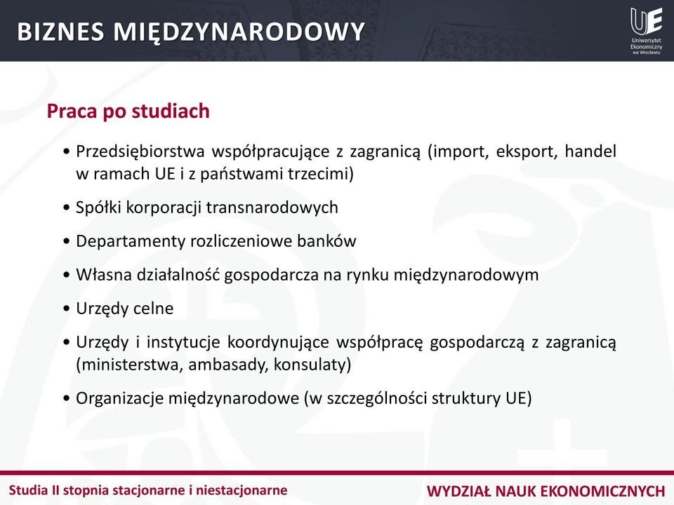 działalność gospodarcza na rynku międzynarodowym Urzędy celne Urzędy i instytucje koordynujące współpracę