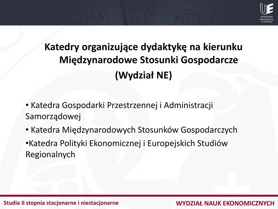 Administracji Samorządowej Katedra Międzynarodowych Stosunków