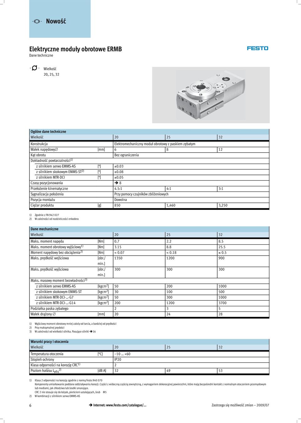 5:1 4:1 3:1 Sygnalizacja położenia Przy pomocy czujników zbliżeniowych Pozycja montażu Dowolna Ciężar produktu [g] 850 1,460 3,250 1) Zgodnie z FN 942 027 2) W zależności od rozdzielczości enkodera