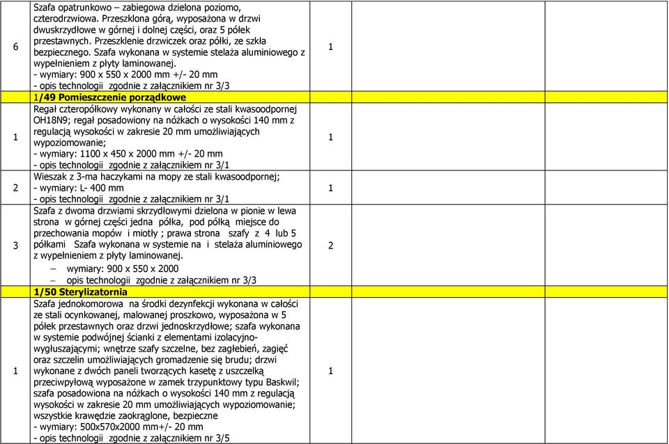 - wymiary: 900 x 550 x 000 mm +/- 0 mm /9 Pomieszczenie porządkowe Regał czteropółkowy wykonany w całości ze stali kwasoodpornej OH8N9; regał posadowiony na nóżkach o wysokości 0 mm z regulacją