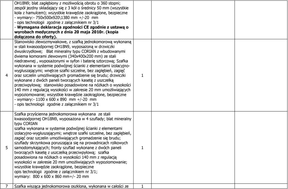 Stanowisko zlewozmywakowe, z szafką jednokomorową wykonaną w stali kwasoodpornej OH8N9, wyposażoną w drzwiczki dwuskrzydłowe; Blat mineralny typu CORIAN z wbudowanymi dwiema komorami zlewowymi