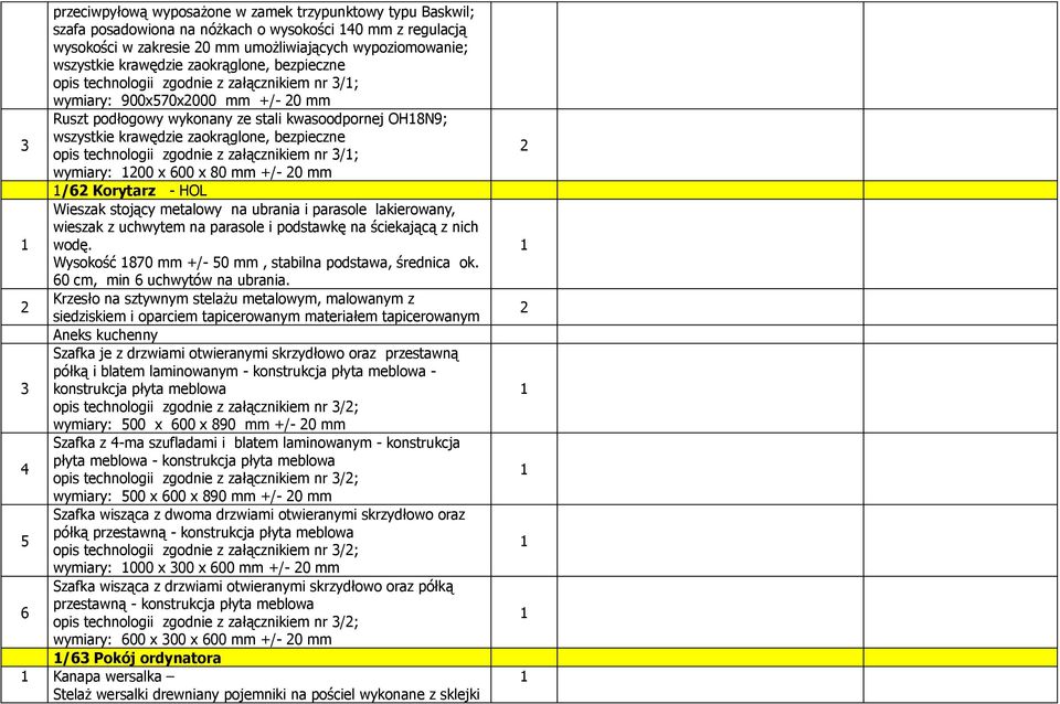 bezpieczne opis technologii zgodnie z załącznikiem nr /; wymiary: 00 x 600 x 80 mm +/- 0 mm /6 Korytarz - HOL Wieszak stojący metalowy na ubrania i parasole lakierowany, wieszak z uchwytem na